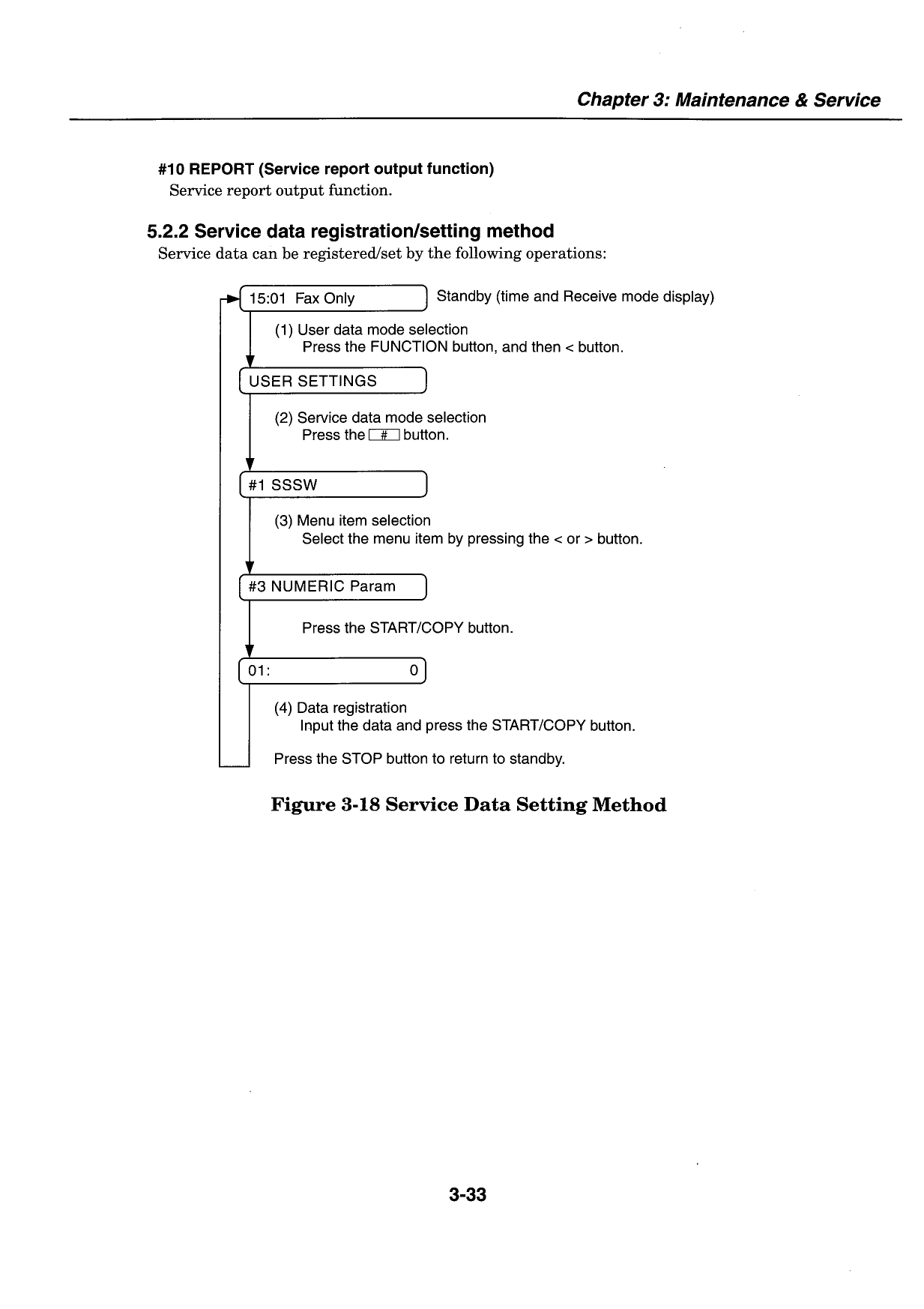 Canon MultiPASS MP-C20 Service Manual-6